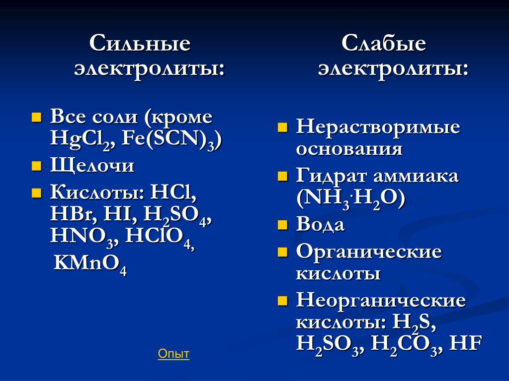 Все кислоты являются сильными электролитами. H2s сильный электролит. Соли органических кислот слабые электролиты. Сильные и слабые электролиты.