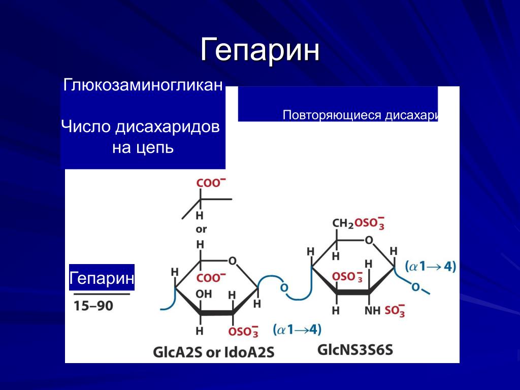 Гепарин. Мономерные звенья гепарина. Гепарин формула биохимия. Дисахаридный фрагмент гепарина. Биозный остаток гепарина.