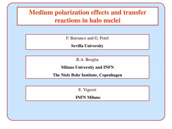 Bohr Leads Berra But Yogi Closing Gap >> Ppt R A Broglia Milano University And Infn The Niels Bohr Bohr Leads Berra But Yogi Closing Gap >> Ppt R A Broglia Milano University And Infn The Niels Bohr