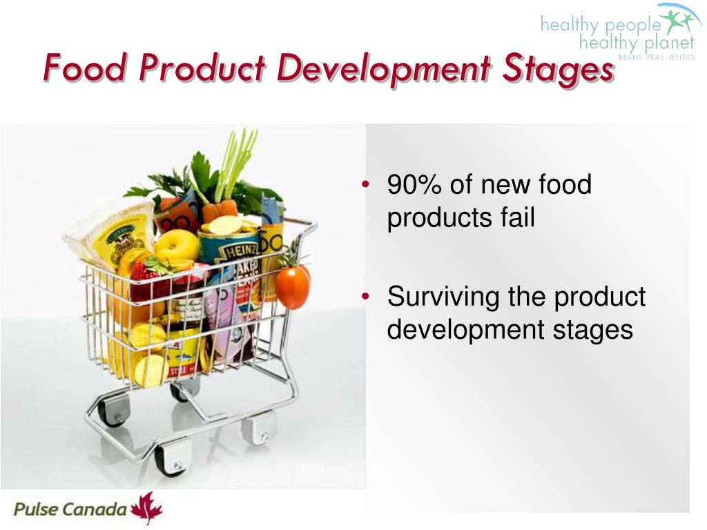 food new product development