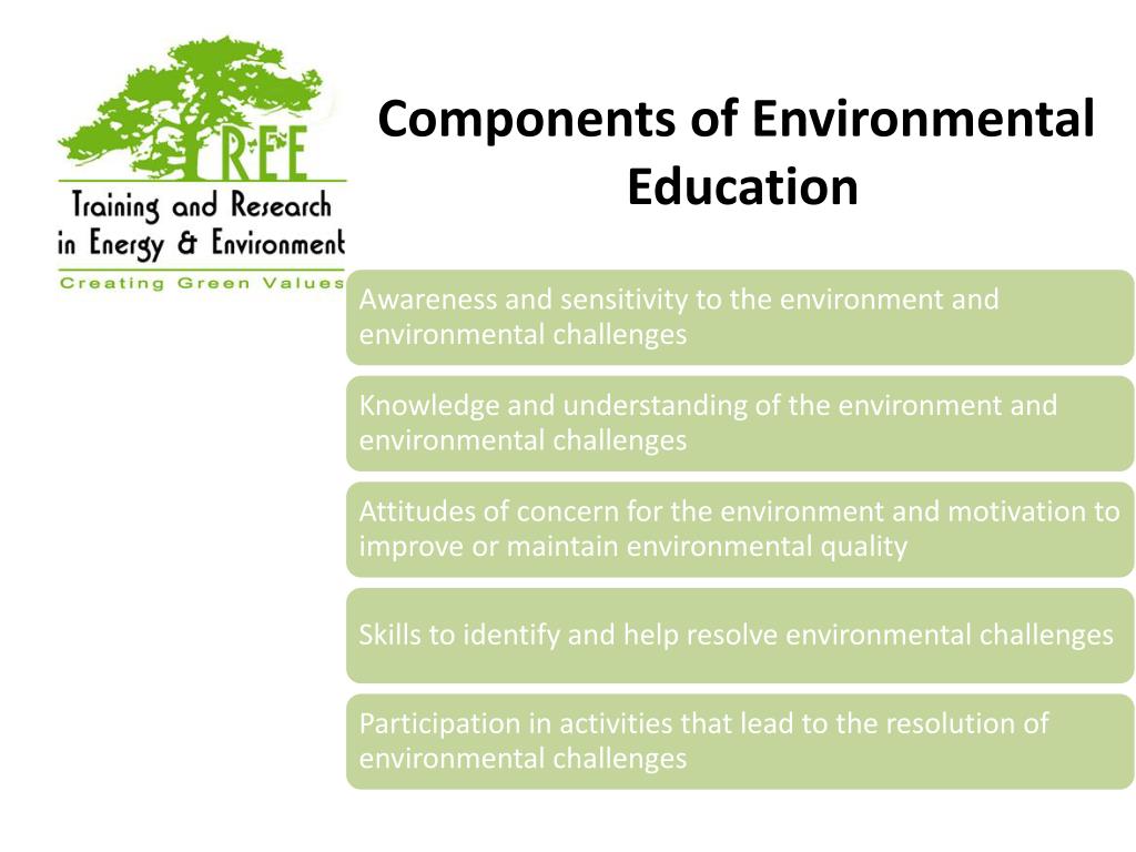 Environmental education jobs in nyc