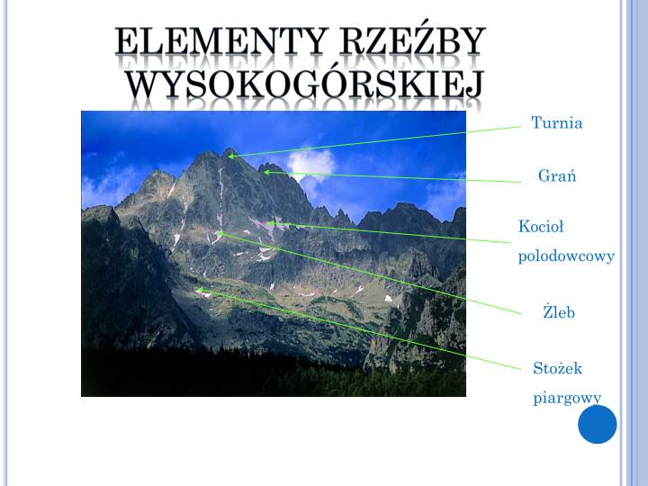 PPT - Charakterystyka krajobrazu wysokogórskiego PowerPoint