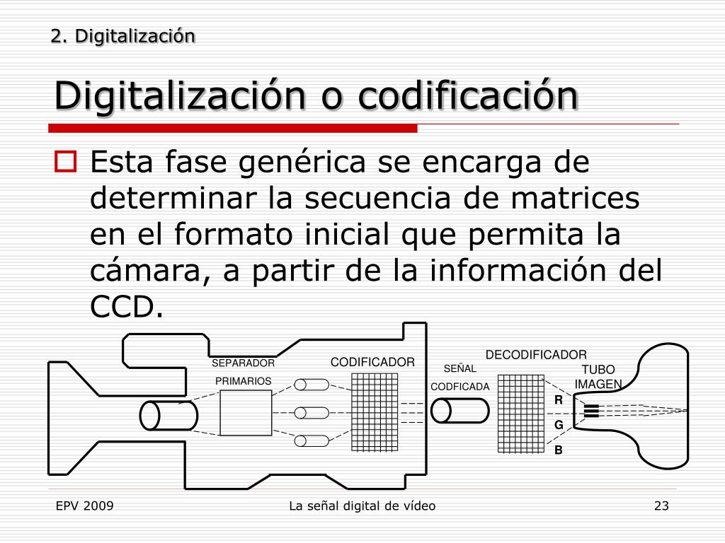 PPT - La señal digital de vídeo PowerPoint Presentation, free download ...