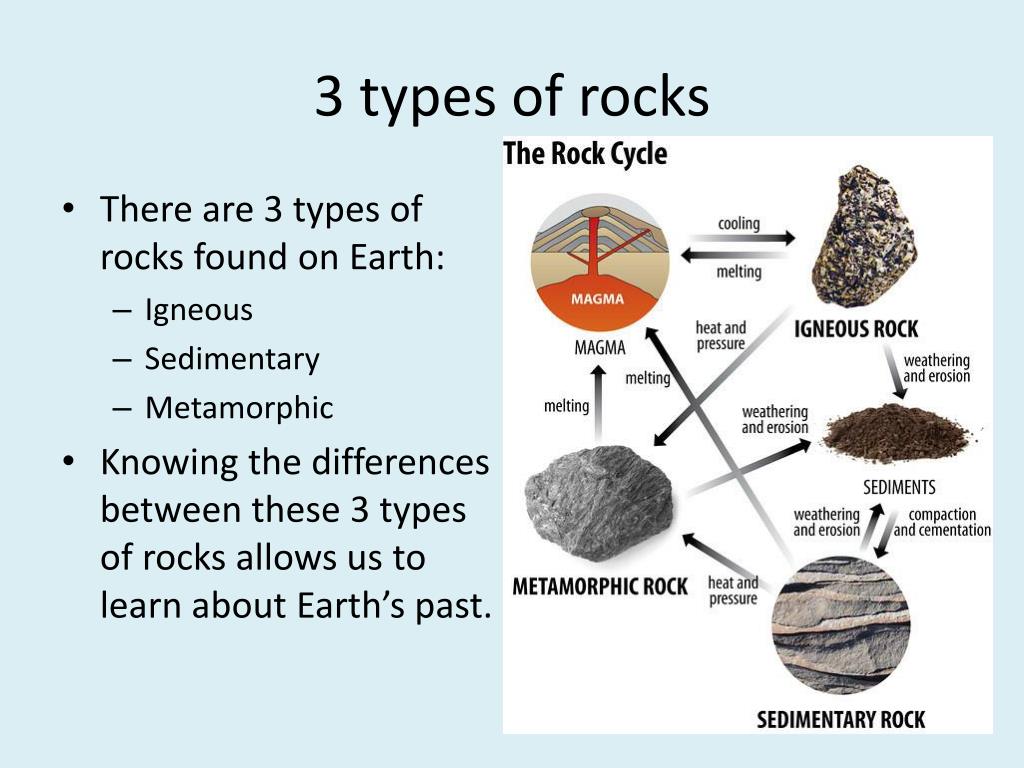 PPT 3 Types Of Rocks PowerPoint Presentation Free Download ID 7007686