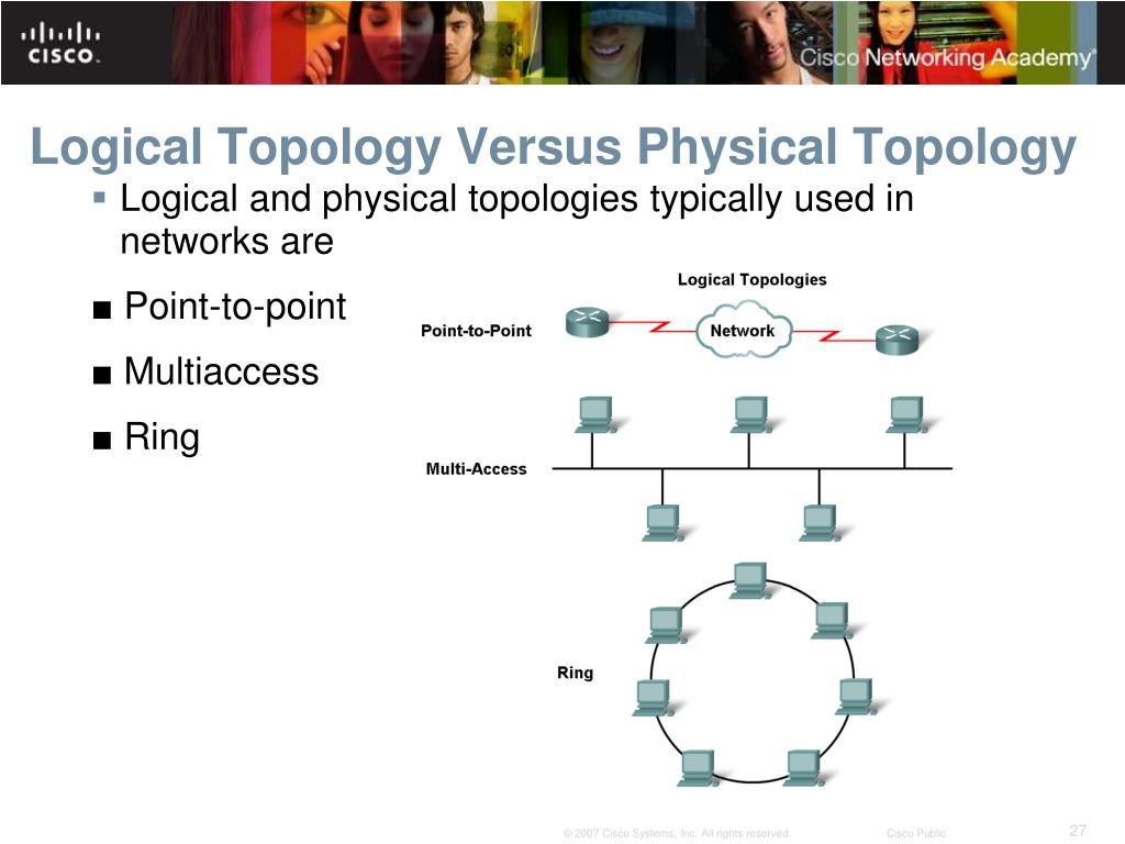 PPT - OSI Data Link Layer PowerPoint Presentation, free download - ID ...