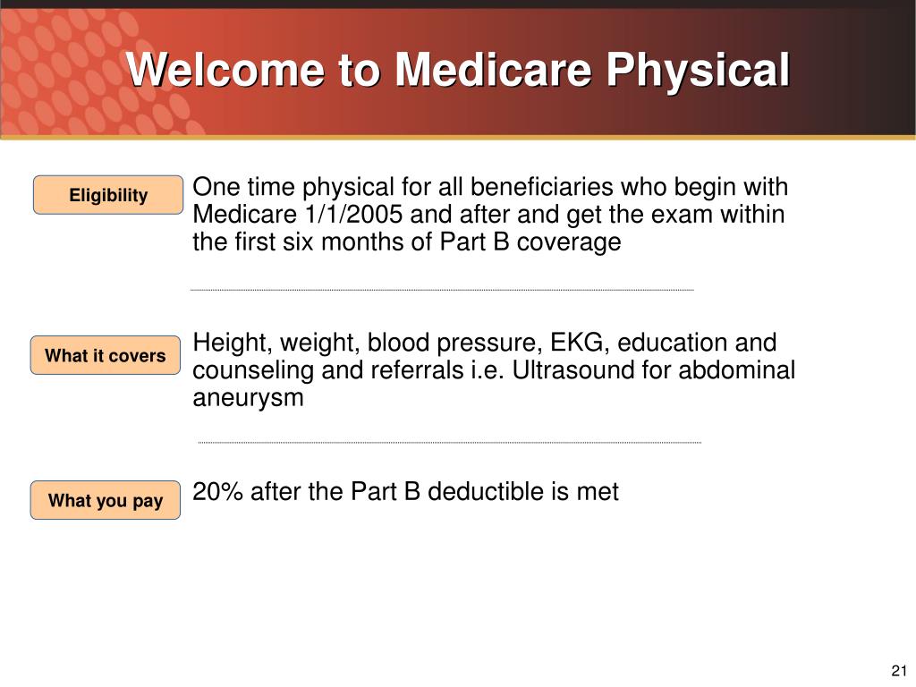 welcome to medicare visit provider