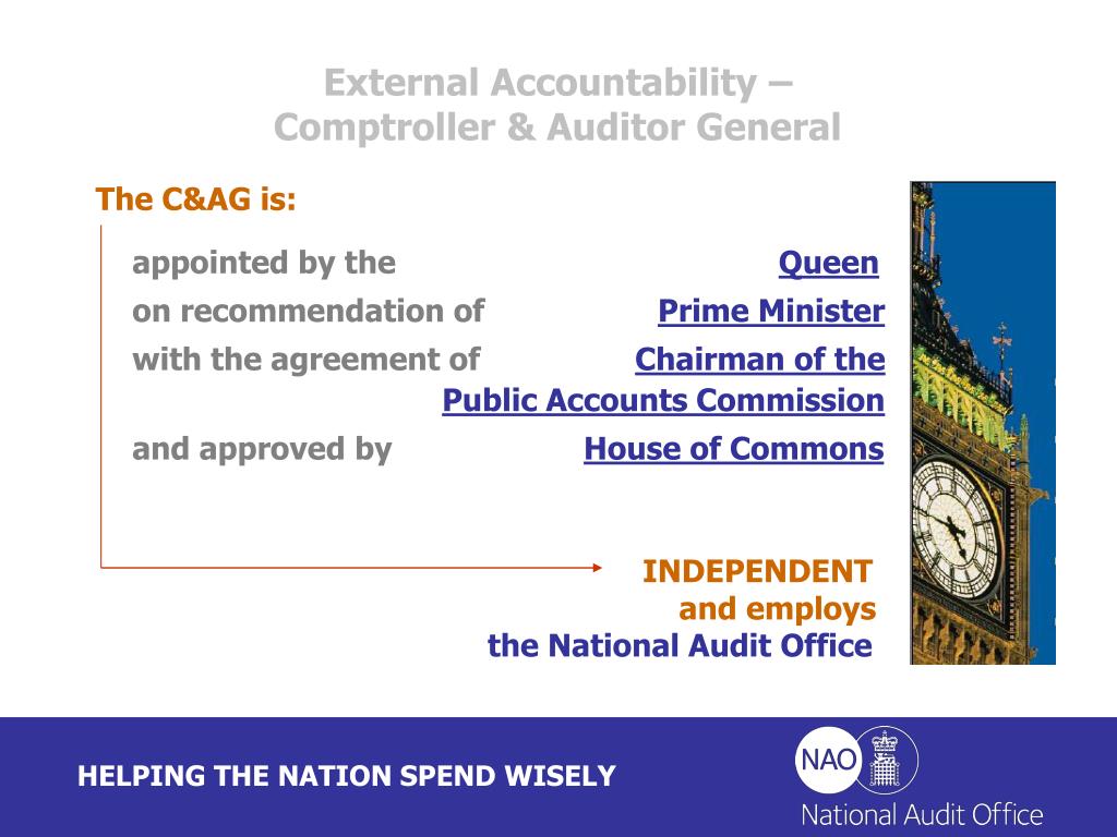 PPT - Bill Burnett, Director, International & Nigel Penny ...