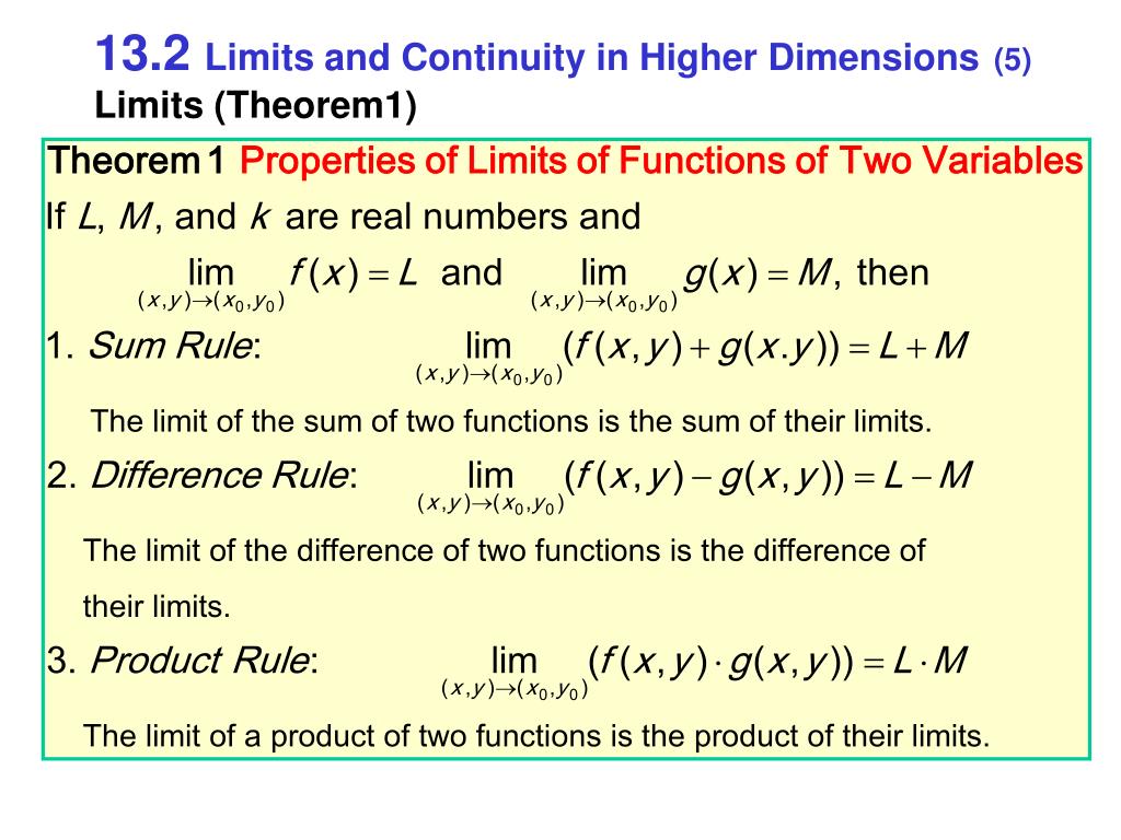 ppt-multivariable-functions-of-several-their-derivatives-powerpoint