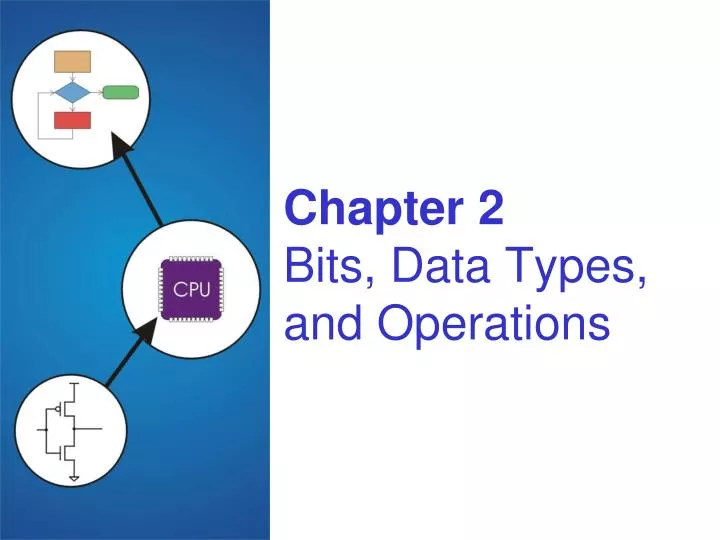 chapter 2 bits data types and operations n.