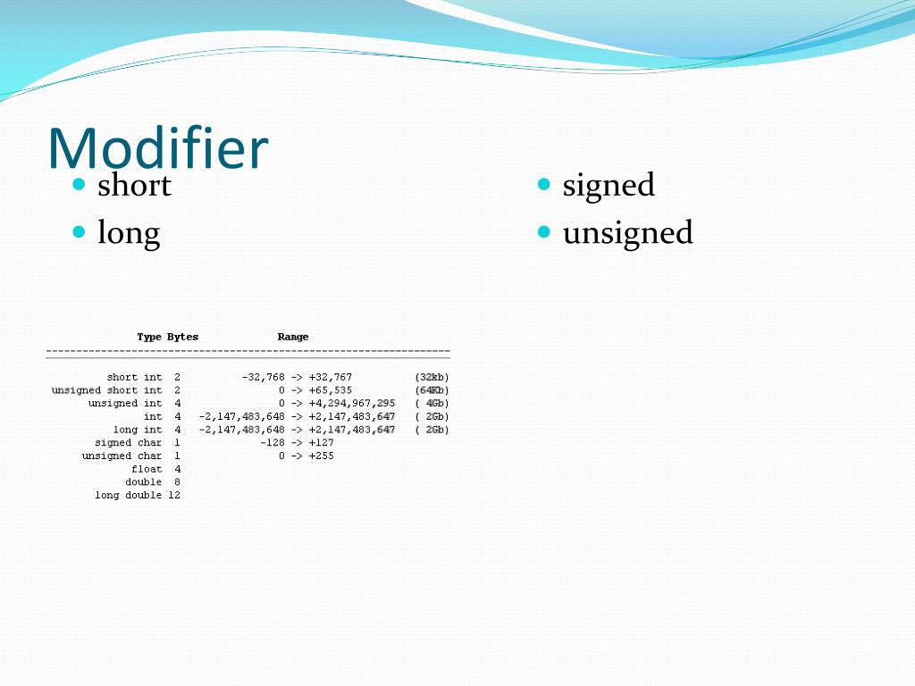 Long signed. Signed unsigned short long. Signed long unsigned long. Signed unsigned. Signed unsigned long short что означает.