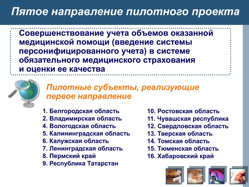 5 направлений. Пилотные статьи. Пилотном субъекте проекта что это. Что такое пилотный проект в медицине. Чем определяют объем оказания медицинской помощи в системе ОМС.