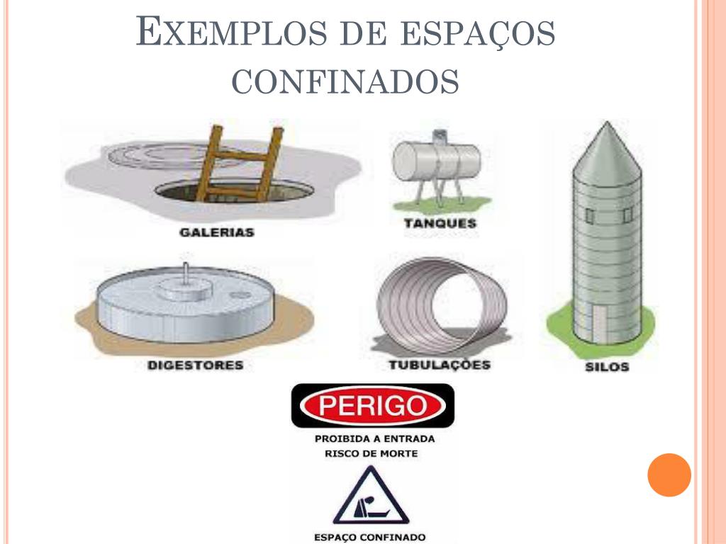 PPT - NR-33 SEGURANÇA E SAÚDE NOS TRABALHOS EM ESPAÇOS CONFINADOS  PowerPoint Presentation - ID:7015252