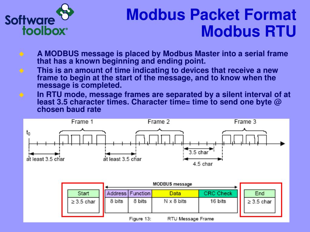 ModBusCRC16 校验码程序：了解如何为ModBus 通信生成 CRC16 校验和 (modbus协议)