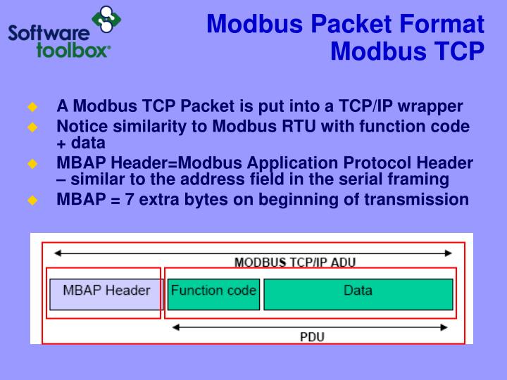 PPT - TOP Server: Understanding Modbus for Device Connectivity ...