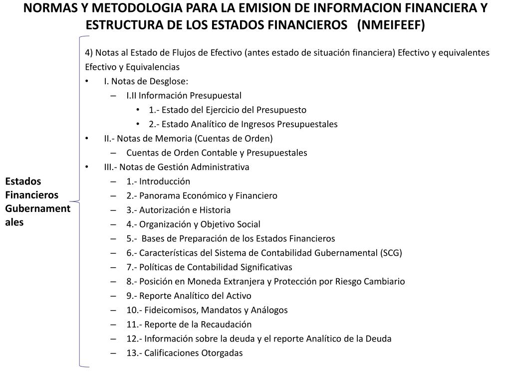 Informacion De Antecedentes De Los Estados Financieros