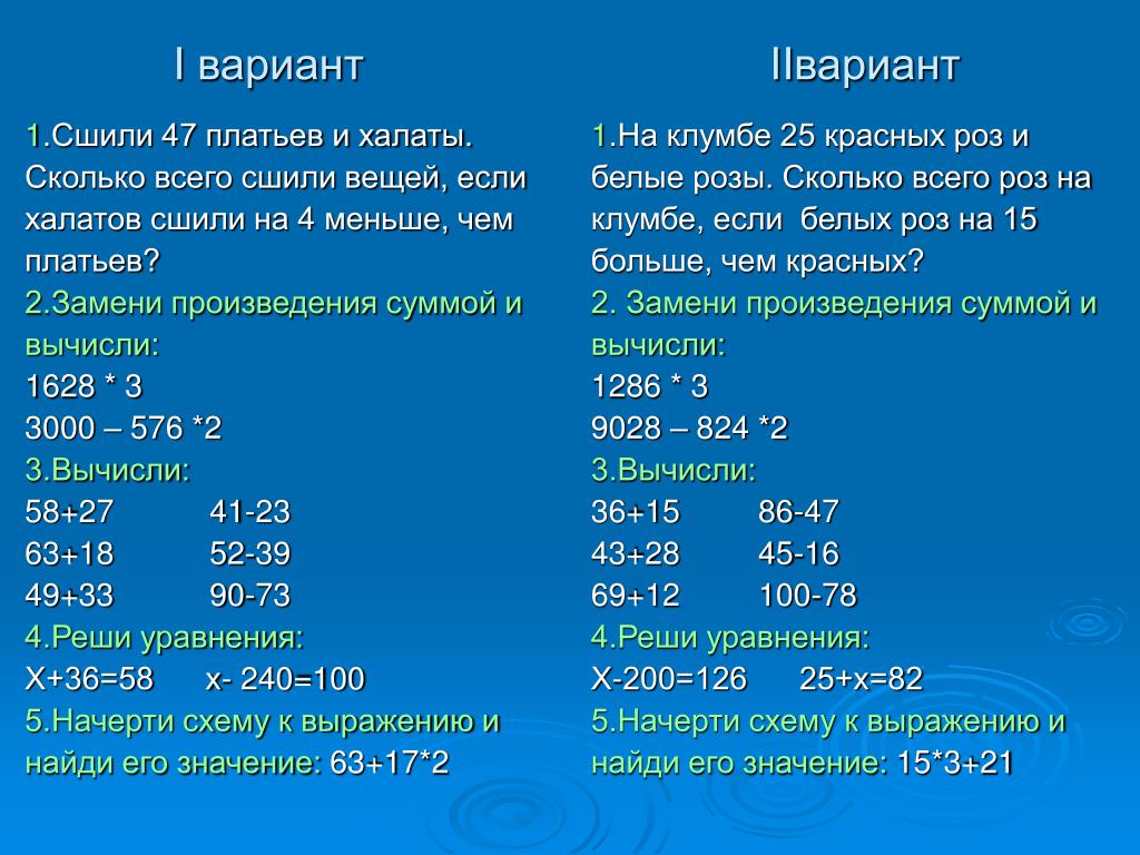 Программа человек 1 класс 2 вариант. Вариант 1. 2 Варианта. Бпэсв 2 вариант. Утипи 2 вариант.