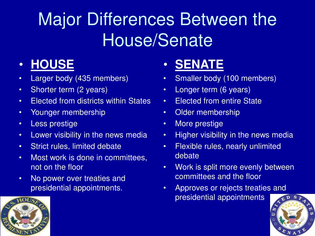 house of representatives vs senate