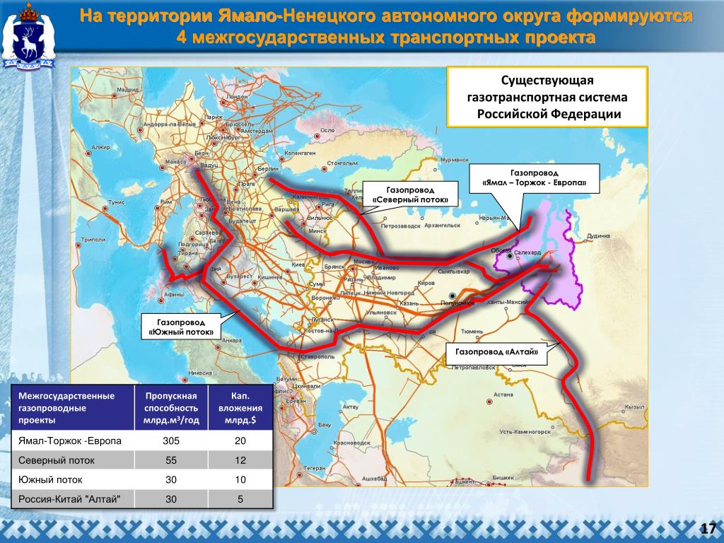 Карта газопровода трансгаз ухта