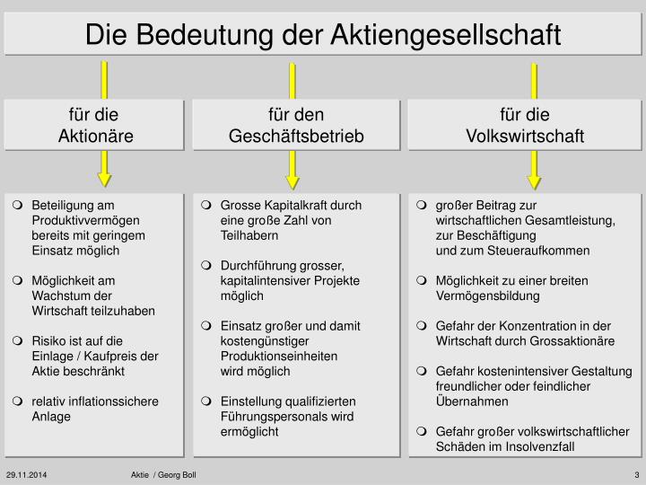 Vor Und Nachteile Der Aktiengesellschaft PPT - Aktiengesellschaft : Aktie als Anlageform PowerPoint Presentation