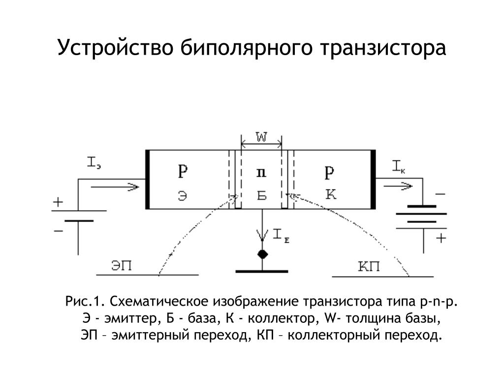 Сколько переходов имеет биполярный транзистор: Сколько pn-переходов содержит бип
