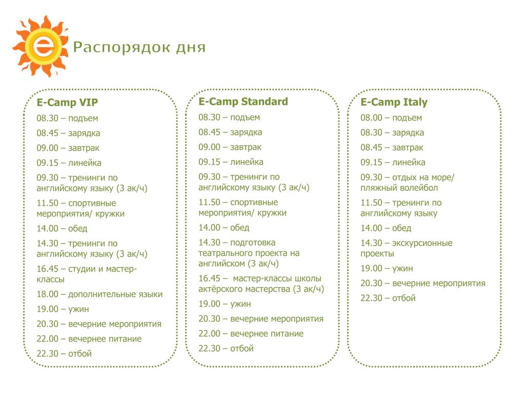 График дня на английском PPT - Языковые лагеря в России и за рубежом PowerPoint Presentation - ID:7019058
