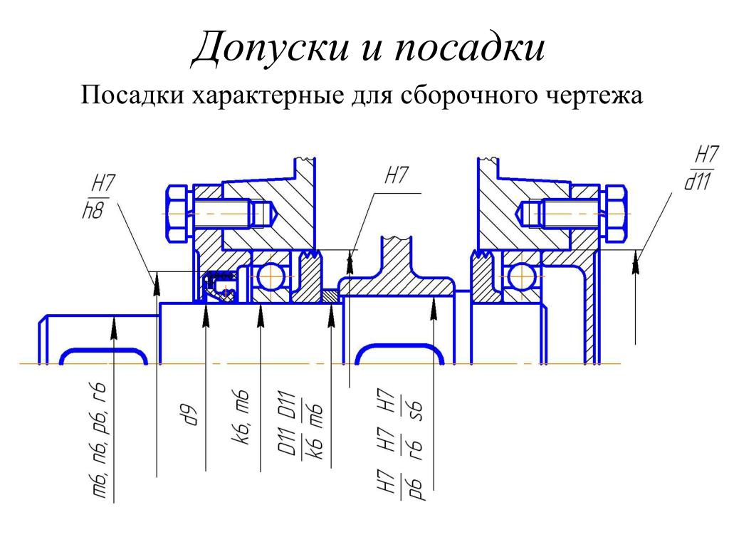 Манжетное уплотнение чертеж