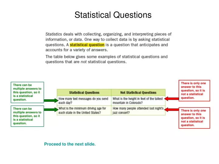 PPT Statistical Questions PowerPoint Presentation, free download ID