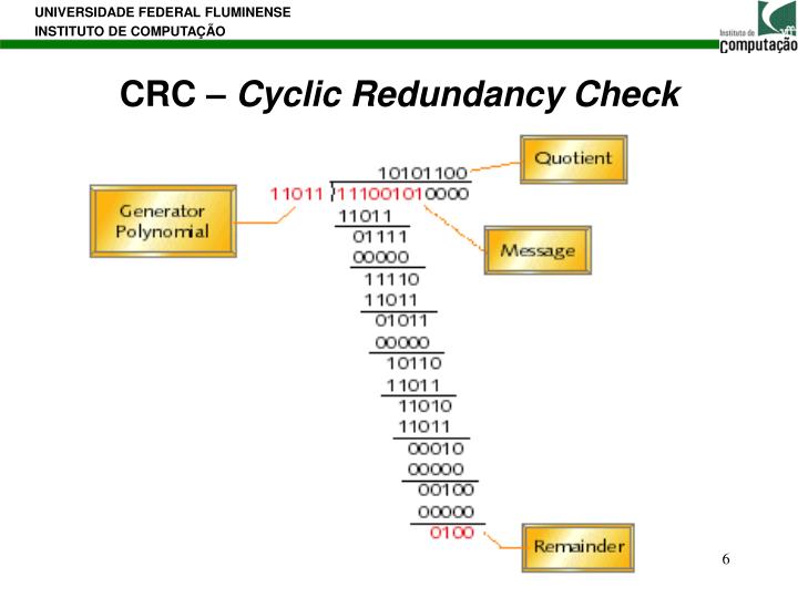 ppt-crc-cyclic-redundancy-check-powerpoint-presentation-id-7019859