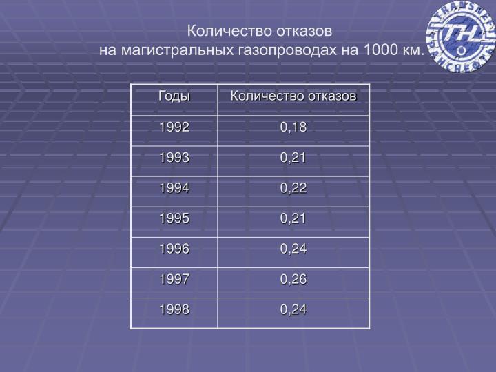 information technology and organisational change 1989