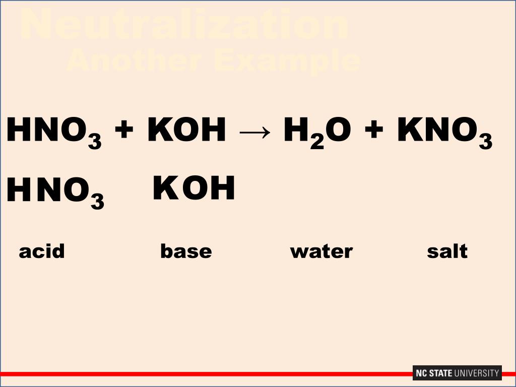 Koh hno3 какая реакция. Koh hno3 kno3 h2o каталитическая. Hno3+Koh +h2o. Koh hno3 kno3 h2o ионное уравнение. Koh+hno3 уравнение.
