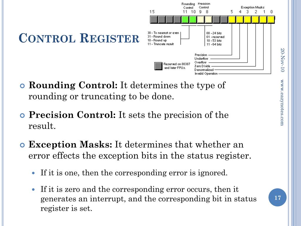 PPT - Math Co-Processor 8087 PowerPoint Presentation, free download ...