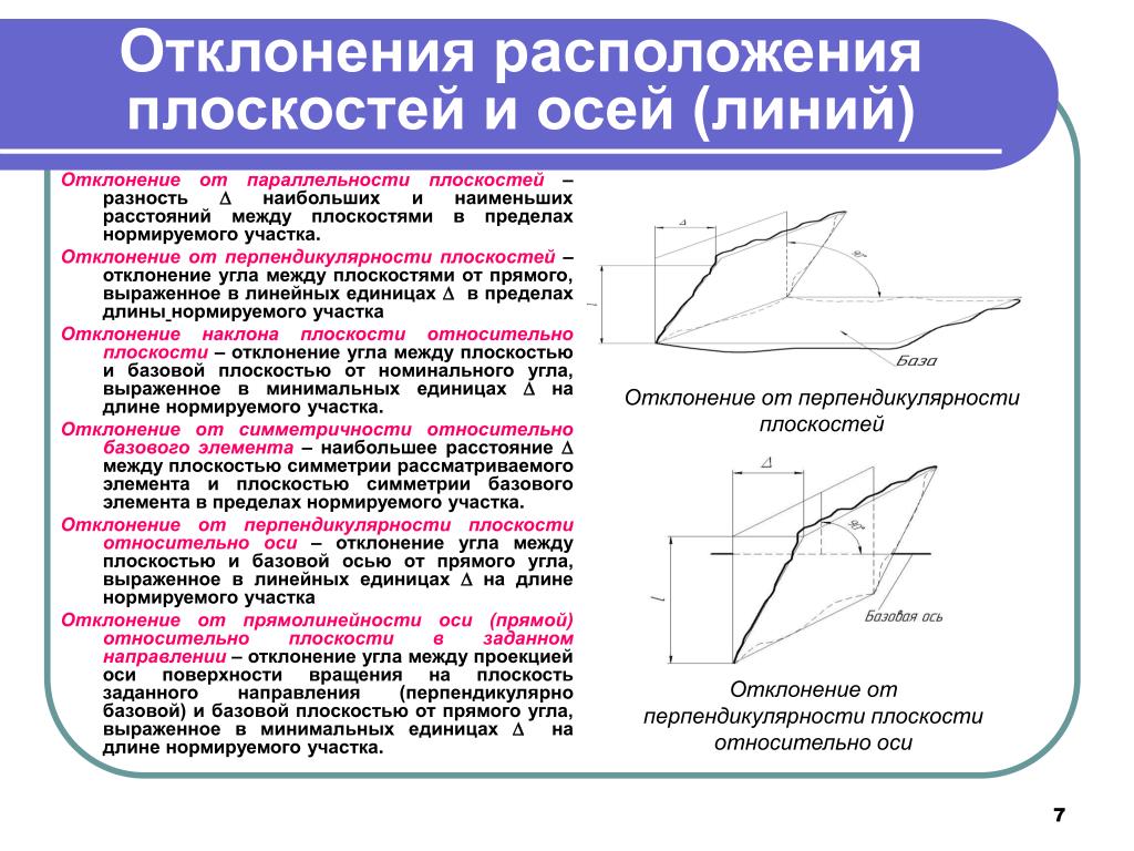 Разность плоскости. Отклонение плоскости. Отклонение от параллельности. Отклонение параллельности плоскостей. Отклонение осевых линий.