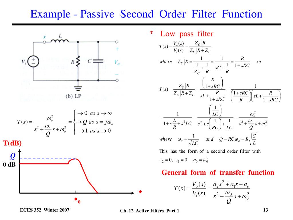non investing amplifier transfer function rlc