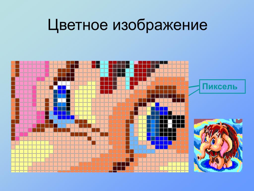 Какую информацию содержит пиксель. Пиксель это в информатике. Цветное растровое изображение. Растровое цветное изображение в пикселях. Графическая информация пиксели.