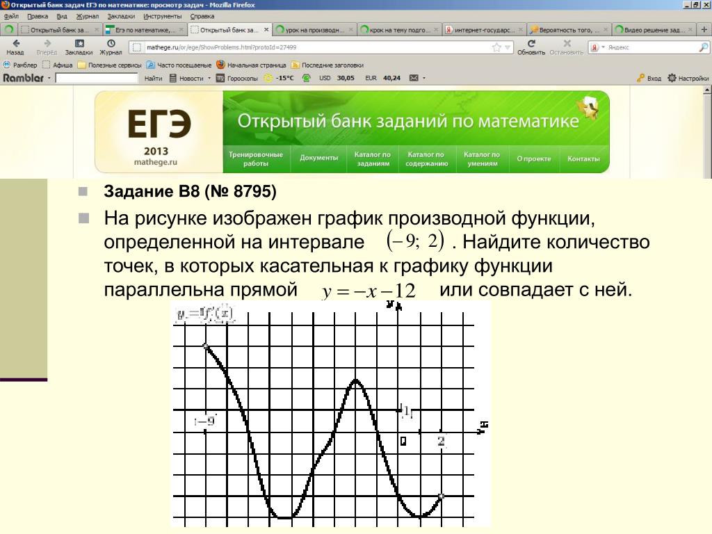 Определите количество касательных к графику функции. Касательная к графику производной функции параллельна. Касательная к графику производной параллельна прямой. Касательная к графику функции параллельна прямой или совпадает с ней. Касательная к графику параллельна прямой или совпадает с ней.