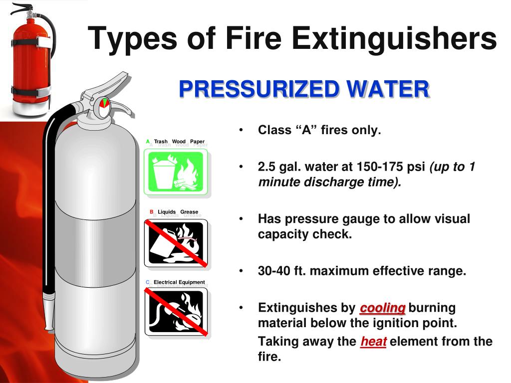 Огнетушитель разбор слова. Types of Fire Extinguishers. Fire Extinguishers презентация. Types of Fire Extinguishers on Board. Types of Fires Types of Extinguishers.