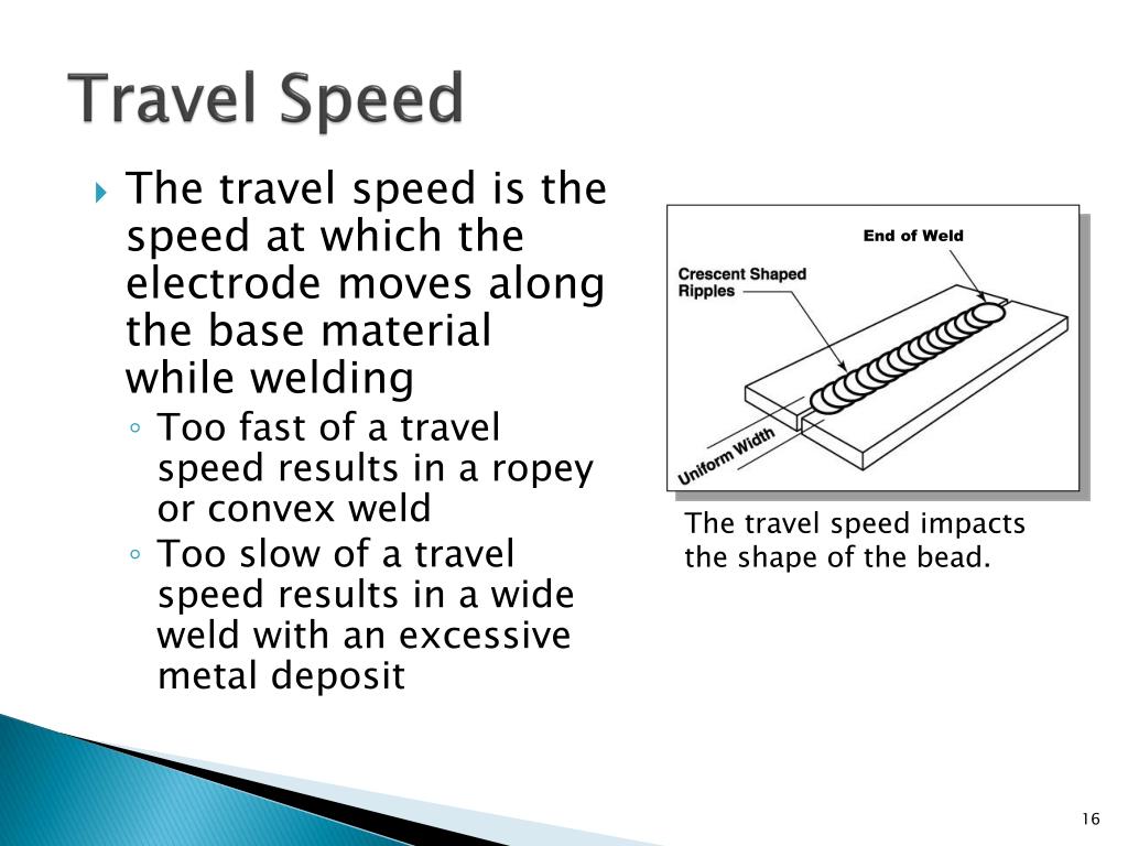 welding travel speed definition