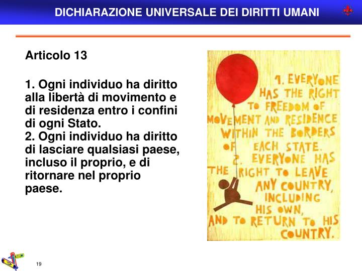 PPT - DICHIARAZIONE UNIVERSALE DEI DIRITTI UMANI PowerPoint