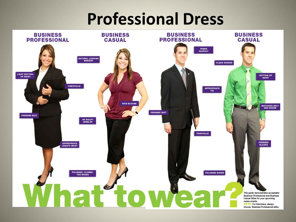Dress Code in Presentation  