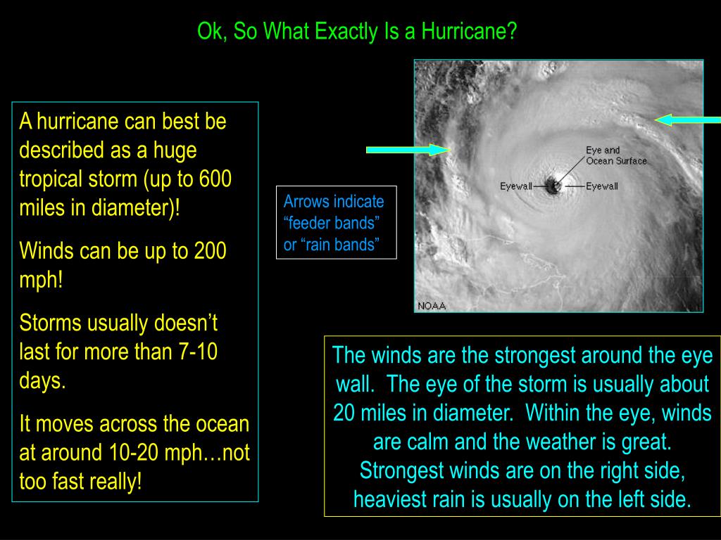 PPT - HURRICANES – NATURE’S FURY!!! PowerPoint Presentation, free ...