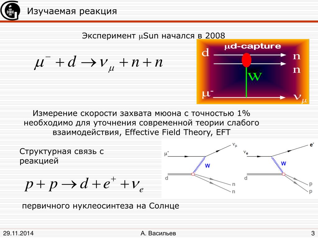 Изучение реакции. Скорость мюона. Энергия мюонов. Сечение реакции для мюона. Константа слабого взаимодействия мюона.