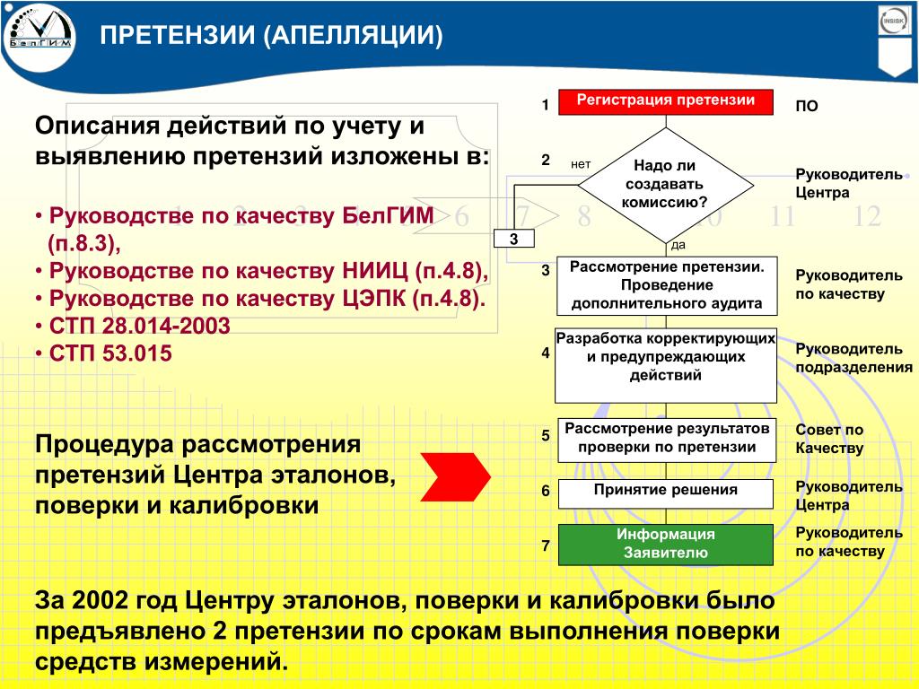 По качеству будут хотя