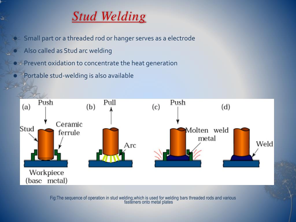 Solid state welding process