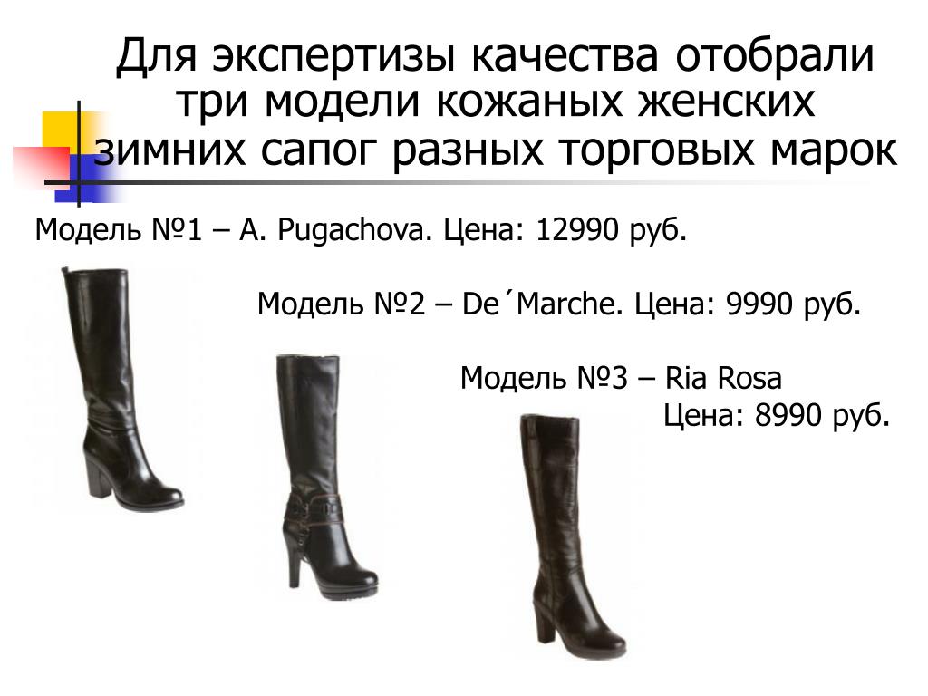 К Чему Снится Купить Новые Сапоги Женщине