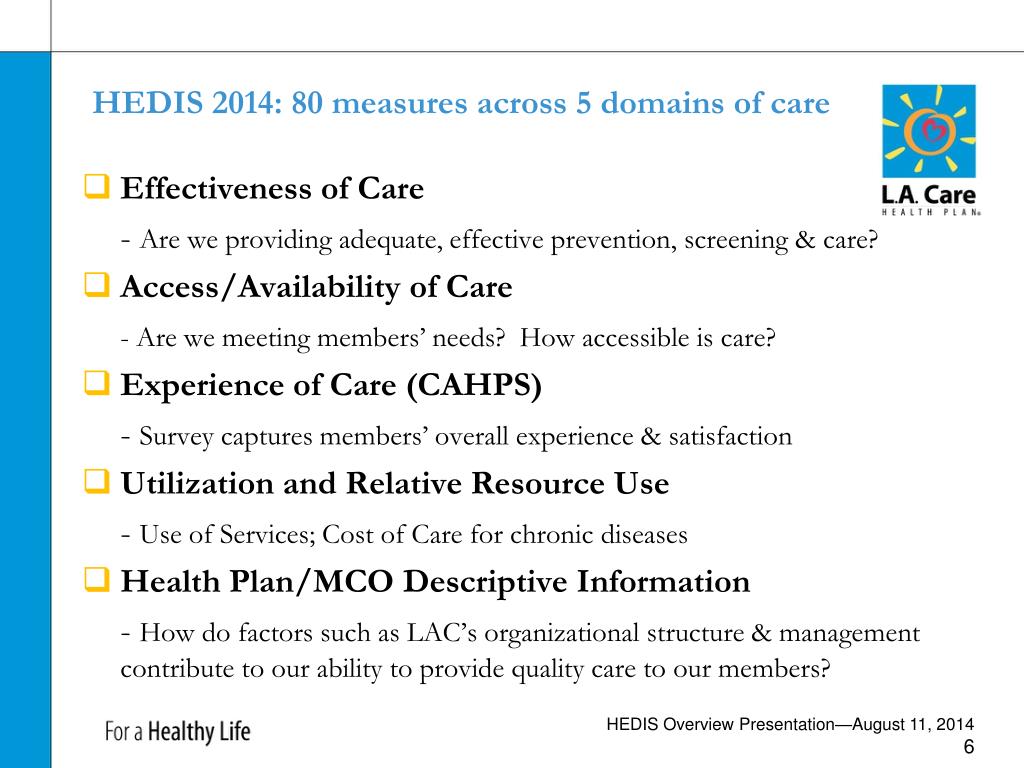 Hedis Measures For 2024 Fern Orelie hedis-measures-for-2024-fern-orelie