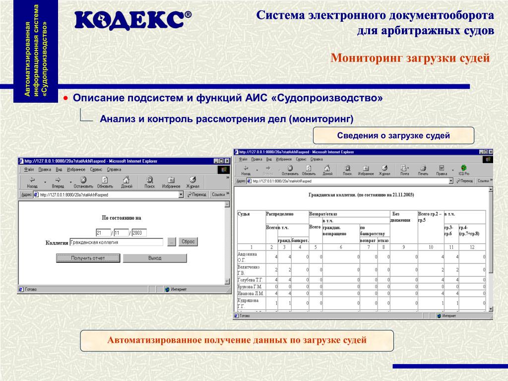 Карта аис движения судов