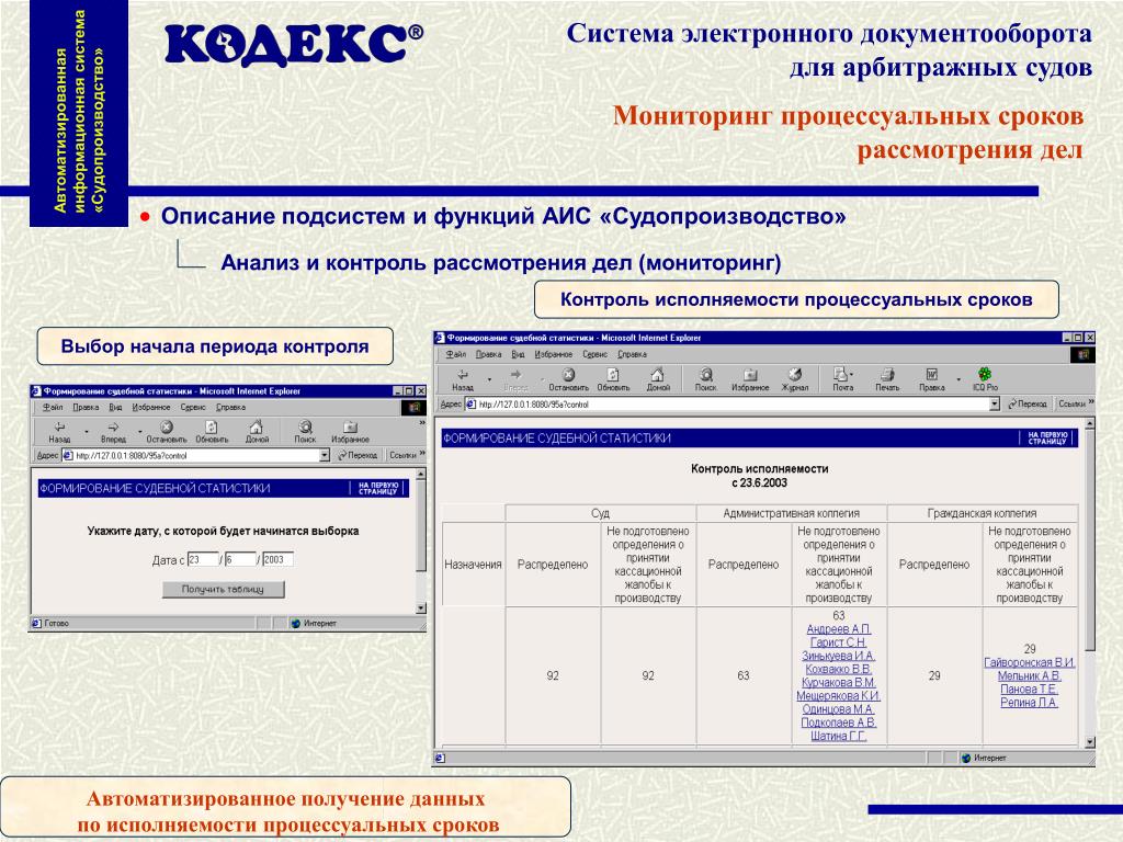 Поиск по аис в реальном времени