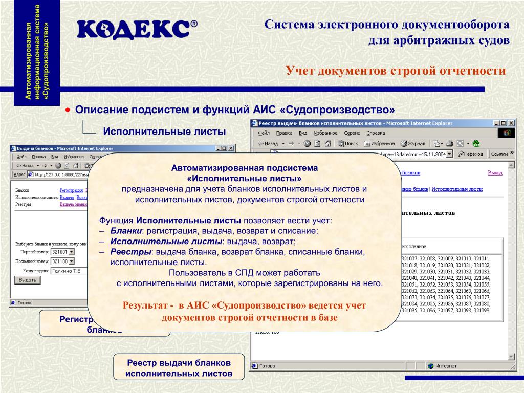 Аис документы. Автоматизированная система судопроизводства. Автоматизированная информационная система «судопроизводство». АИС кодекс судопроизводство. АИС судопроизводство подсистемы.