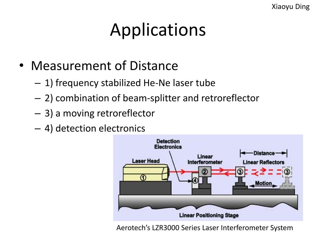 PPT - Laser interferometer PowerPoint Presentation, free download -  ID:7028135