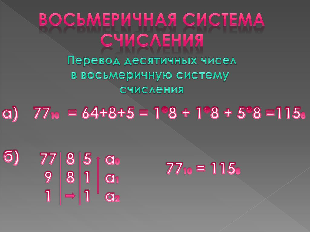 Число 1110110 в десятичную. 256 В восьмеричной системе счисления. 256 Перевести в восьмеричную систему счисления. Десятичной системы счисления в восьмеричную 37. Восьмеричная система счисления 67.
